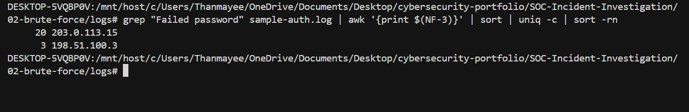 Terminal output showing ranked failed login attempts by attacker IP