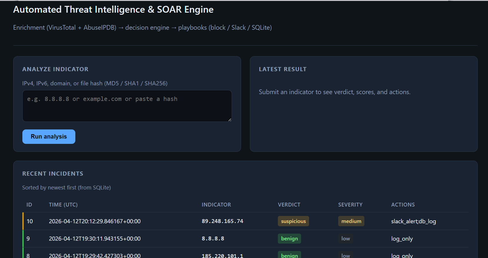 SOAR engine web dashboard with indicator analysis and incident table