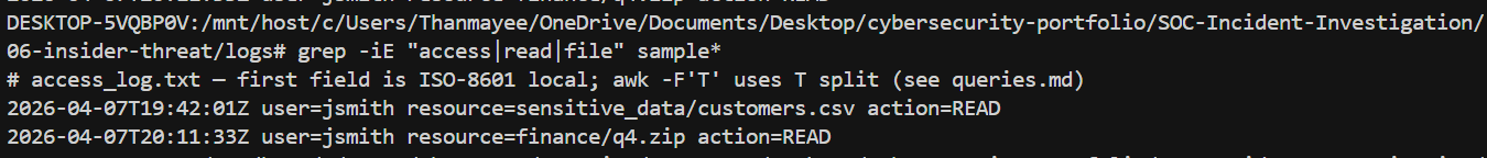 Evidence view showing suspicious or sensitive access behavior